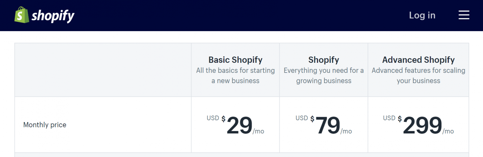 how-much-does-shopify-cost-each-month-magic42