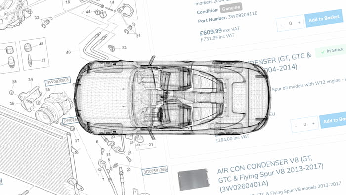 Exploded diagrams in eCommerce - what are they and whey are they useful? Header with wireframe